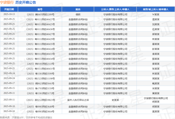 开云体育其次为“借债”有139则-开云·kaiyun体育(中国)官方网站 登录入口